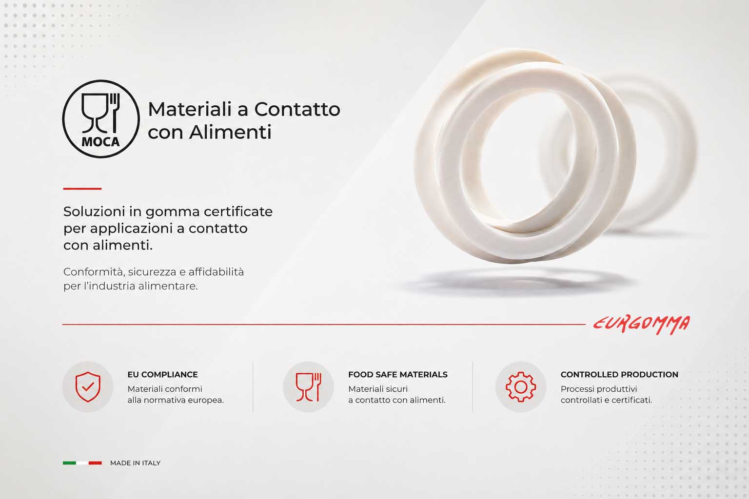 Conformità MOCA